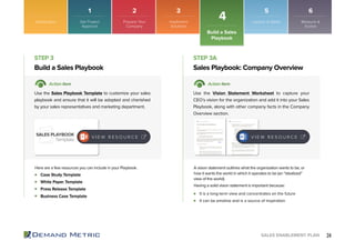 24SALES ENABLEMENT PLAN
Case Study Template
White Paper Template
Press Release Template
Business Case Template
It is a long-term view and concentrates on the future
It can be emotive and is a source of inspiration
Build a Sales Playbook Sales Playbook: Company Overview
STEP 3 STEP 3A
Action Item Action Item
Use the Sales Playbook Template to customize your sales
playbook and ensure that it will be adopted and cherished
by your sales representatives and marketing department.
Here are a few resources you can include in your Playbook: A vision statement outlines what the organization wants to be, or
how it wants the world in which it operates to be (an “idealized”
view of the world).
Having a solid vision statement is important because:
SALES PLAYBOOK
Template
V I E W R E S O U R C E V I E W R E S O U R C E
Use the Vision Statement Worksheet to capture your
CEO’s vision for the organization and add it into your Sales
Playbook, along with other company facts in the Company
Overview section.
Introduction
Build a Sales
Playbook
4Get Project
Approval
Prepare Your
Company
Implement
Solutions
Launch to Sales Measure &
Evolve
1 2 3 5 6
 