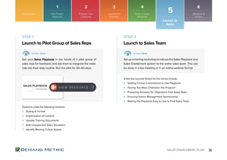 30SALES ENABLEMENT PLAN
Introduction
Launch to
Sales
5
Launch to Pilot Group of Sales Reps Launch to Sales Team
STEP 1 STEP 2
Action Item Action Item
Get your Sales Playbook in the hands of a pilot group of
sales reps for feedback, and ask them to integrate the mate-
rials into their daily routine. Run the pilot for 30–60 days.
Set up a training workshop to roll-out the Sales Playbook and
Sales Enablement system to the entire sales team. This can
be done in a live meeting or in an online webinar format.
Styling & Format
Organization of Content
Update Training Documents
Add Unexpected Sales Situations
Identify Missing Critical Assets
Getting Formal Commitment to Use Playbook
Having Top Reps Champion the Program
Preparing Answers for Objections from Sales Reps
Ensuring Senior Management Sponsorship
Making the Playbook Easy to Use to Find Sales Tools
Expect to make the following revisions:
A few key success factors for the roll-out include:
Get Project
Approval
Prepare Your
Company
Implement
Solutions
Build a Sales
Playbook
Measure &
Evolve
1 2 3 4 6
SALES PLAYBOOK
Template
V I E W R E S O U R C E
 