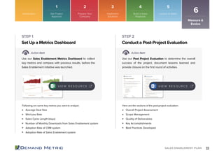 33SALES ENABLEMENT PLAN
Introduction
Measure &
Evolve
6
Average Deal Size
Win/Loss Rate
Sales Cycle Length (days)
Number of Monthly Downloads from Sales Enablement system
Adoption Rate of CRM system
Adoption Rate of Sales Enablement system
Overall Project Assessment
Scope Management
Quality of Deliverables
Key Accomplishments
Best Practices Developed
Set Up a Metrics Dashboard Conduct a Post-Project Evaluation
STEP 1 STEP 2
Action Item Action Item
Use our Sales Enablement Metrics Dashboard to collect
key metrics and compare with previous results, before the
Sales Enablement initiative was launched.
Use our Post Project Evaluation to determine the overall
success of the project, document lessons learned and
provide closure on the first round of activities.
Following are some key metrics you want to analyze: Here are the sections of the post-project evaluation:
V I E W R E S O U R C E
Get Project
Approval
Prepare Your
Company
Implement
Solutions
Build a Sales
Playbook
Launch to Sales
1 2 3 4 5
V I E W R E S O U R C E
 