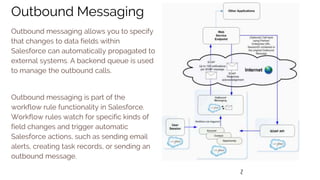 2
Outbound Messaging
Outbound messaging allows you to specify
that changes to data fields within
Salesforce can automatically propagated to
external systems. A backend queue is used
to manage the outbound calls.
Outbound messaging is part of the
workflow rule functionality in Salesforce.
Workflow rules watch for specific kinds of
field changes and trigger automatic
Salesforce actions, such as sending email
alerts, creating task records, or sending an
outbound message.
 