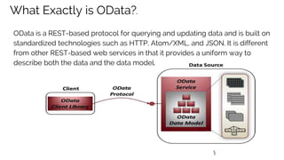 5
What Exactly is OData?.
OData is a REST-based protocol for querying and updating data and is built on
standardized technologies such as HTTP, Atom/XML, and JSON. It is different
from other REST-based web services in that it provides a uniform way to
describe both the data and the data model.
 