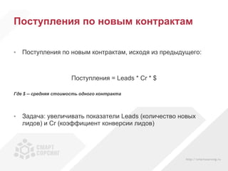 Поступления по новым контрактам Поступления по новым контрактам, исходя из предыдущего: Поступления =  Leads * Cr * $ Где  $  -- средняя стоимость одного контракта Задача: увеличивать показатели  Leads  (количество новых лидов) и  Cr  (коэффициент конверсии лидов) 