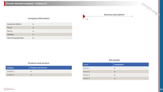 Private: domestic company – company B
Company information
Products and services
Corporate address xx
Tel no. xx
Fax no. xx
Website xx
Year of incorporation Xx
Key people
Name Designation
Person 1 xx
Person 2 xx
Person 3 xx
Person 4 xx
Business description
• xx
Category Products and services
Category 1 xx
Category 2 xx
19
 