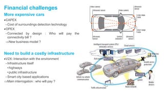 More expensive cars
•CAPEX
- Cost of surroundings detection technology
•OPEX
- Connected by design : Who will pay the
connectivity bill ?
New business model ?
Need to build a costly infrastructure
•V2X: Interaction with the environment
- Infrastructure itself
•highways
•public infrastructure
- Smart city based applications
Main interrogation : who will pay ?
Financial challenges
 