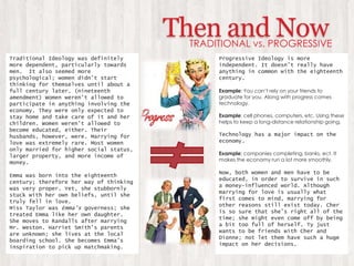 Then and NowTRADITIONAL vs. PROGRESSIVETraditional Ideology was definitely more dependent, particularly towards men.  It also seemed more psychological; women didn’t start thinking for themselves until about a full century later. (nineteenth amendment) Women weren’t allowed to participate in anything involving the economy. They were only expected to stay home and take care of it and her children. Women weren’t allowed to become educated, either. Their husbands, however, were. Marrying for love was extremely rare. Most women only married for higher social status, larger property, and more income of money. Emma was born into the eighteenth century; therefore her way of thinking was very proper. Yet, she stubbornly stuck with her own beliefs, until she truly fell in love.Miss Taylor was Emma'sgoverness; she treated Emma like her own daughter. She moves to Randalls after marrying Mr. Weston. Harriet Smith’s parents are unknown; she lives at the local boarding school. She becomes Emma’s inspiration to pick up matchmaking. Progressive Ideology is more independent. It doesn’t really have anything in common with the eighteenth century.  Example: You can’t rely on your friends to graduate for you. Along with progress comes technology.  Example: cell phones, computers, etc. Using these helps to keep a long-distance relationship going. Technology has a major impact on the economy.  Example: companies completing, banks, ect. It makes the economy run a lot more smoothly. Now, both women and men have to be educated, in order to survive in such a money-influenced world. Although marrying for love is usually what first comes to mind, marrying for other reasons still exist today. Cher is so sure that she’s right all of the time; she might even come off by being a bit too full of herself. Ty just wants to be friends with Cher and Dionne; not let them have such a huge impact on her decisions.