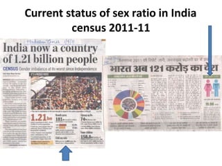 Current status of sex ratio in India
census 2011-11
 