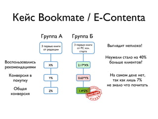 Кейс Bookmate / E-Contenta
Группа А Группа Б
3 первые книги
от редакции
3 первые книги
от РС хол.
старта
Воспользовались
рекомендациями
Конверсия в
покупку
Общая
конверсия
Выглядит неплохо!
Неужели стало на 40%
больше клиентов?
На самом деле нет,
так как лишь 7%
не знало что почитать
 