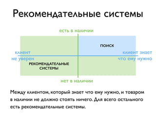 Рекомендательные системы
Между клиентом, который знает что ему нужно, и товаром
в наличии не должно стоять ничего. Для всего остального
есть рекомендательные системы.
есть в наличии
нет в наличии
ПОИСК
клиент знает
что ему нужно
РЕКОМЕНДАТЕЛЬНЫЕ
СИСТЕМЫ
клиент
не уверен
 