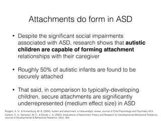 Attachments do form in ASD
• Despite the signiﬁcant social impairments
associated with ASD, research shows that autistic
children are capable of forming attachment
relationships with their caregiver
• Roughly 50% of autistic infants are found to be
securely attached
• That said, in comparison to typically-developing
children, secure attachments are signiﬁcantly
underrepresented (medium effect size) in ASD
Rutgers, A. H., & Kranenburg, M. B. (2004). Autism and attachment: a meta‐analytic review. Journal of Child Psychology and Psychiatry 45:6.
Carlson, E. A., Sampson, M. C., & Sroufe, L. A. (2003). Implications of Attachment Theory and Research for Developmental-Behavioral Pediatrics.
Journal of Developmental & Behavioral Pediatrics, 24(5), 364.
 