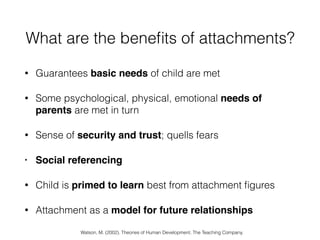 What are the beneﬁts of attachments?
• Guarantees basic needs of child are met
• Some psychological, physical, emotional needs of
parents are met in turn
• Sense of security and trust; quells fears
• Social referencing
• Child is primed to learn best from attachment ﬁgures
• Attachment as a model for future relationships
Watson, M. (2002). Theories of Human Development. The Teaching Company.
 