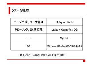 システム構成
システム構成


ページ生成、ユーザ管理
ページ生成、ユーザ管理
   生成                  Ruby on Rails

 クローリング、
 クローリング、計算処理       Java + Crossfire DB

      DB                  MySQL

      OS                    (CentOS
                             CentOSの もあった)
                 Windows XP (CentOSの時もあった)


   Ruby部とJava部の間はXML RPCで接続
 