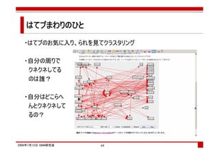 はてブまわりのひと
   はてブ

   ・はてブのお気に入り、られを見てクラスタリング

   ・自分の周りで
    クネクネしてる
    のは誰？

   ・自分はどこらへ
    んとクネクネして
    るの？



2008年7月12日 SBM研究会   44
 