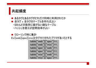 共起頻度
  あるタグとあるタグがどれだけ同時に利用されたか
  全タグ x 全タグのテーブルを作ればよい
 ・ほとんどの箇所に値がない疎なテーブル
 ・ハッシュを使えば空間効率がよい

  クローリング時に集計
Ex)[web][ajax][mixi]とタグ付けされたブクマがあったとする
                table[“web”][“ajax”]++;
                table[“web”][“mixi”]++;
                table[“ajax”][“web”]++;
                table[“ajax”][“mixi”]++;
                table[“mixi”][“web”]++;
                table[“mixi”][“ajax”]++;
 