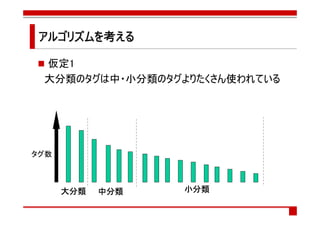 アルゴリズムを考える
 アルゴリズムを

 仮定1
 大分類のタグは中・小分類のタグよりたくさん使われている




タグ数



      大分類   中分類   小分類
 