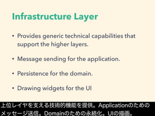 Infrastructure Layer
• Provides generic technical capabilities that
support the higher layers.
• Message sending for the application.
• Persistence for the domain.
• Drawing widgets for the UI
上位レイヤを支える技術的機能を提供。Applicationのための
メッセージ送信。Domainのための永続化。UIの描画。
 