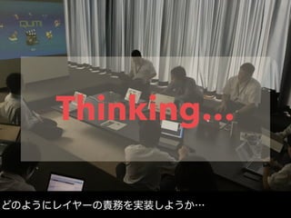 Thinking…
どのようにレイヤーの責務を実装しようか…
 