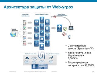 Изображений: 66с 18 разных доменов