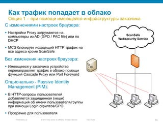 Cookie: 118с15доменов