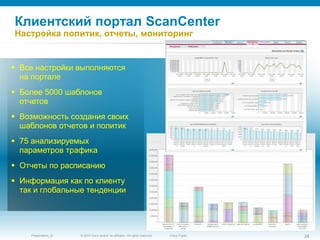 Обзор сервиса ScanSafe