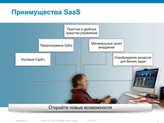 Преимущества SaaSНулевые CapExПредсказуемые OpExОсвобождение ресурсов для бизнес задачМинимальные сроки внедренияПростые и удобные средства управленияОткройте новые возможности 