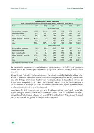 Scenari industriali CSC: la manifattura riparte da buone basi