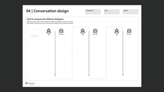 UX STRAT Online 2021 Presentation by Josephine Scholtes, Microsoft