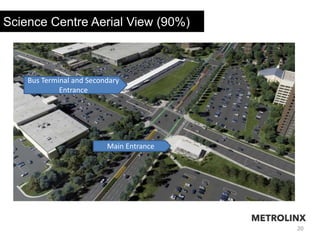 20
Science Centre Aerial View (90%)
Main Entrance
Bus Terminal and Secondary
Entrance
 