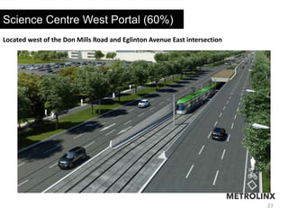 23
Science Centre West Portal (60%)
Located west of the Don Mills Road and Eglinton Avenue East intersection
 