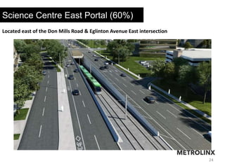 24
Science Centre East Portal (60%)
Located east of the Don Mills Road & Eglinton Avenue East intersection
 