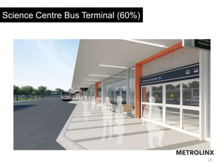 25
Science Centre Bus Terminal (60%)
 