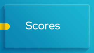 Scores
 