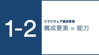 構成要素 = 能力
ソフトウェア構成管理
1-2
 