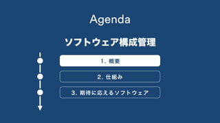 Agenda
1. 概要
2. 仕組み
3. 期待に応えるソフトウェア
ソフトウェア構成管理
 