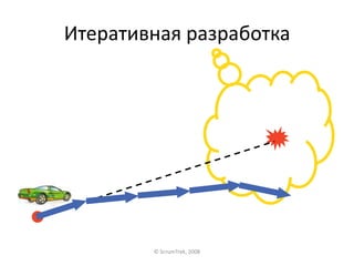 Итеративная разработка© ScrumTrek, 2008