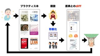 プラクティス厨から始めるアジャイル開発