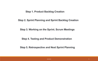 Step 1. Product Backlog Creation
Step 2. Sprint Planning and Sprint Backlog Creation
Step 3. Working on the Sprint. Scrum Meetings
Step 4. Testing and Product Demonstration
Step 5. Retrospective and Next Sprint Planning
IHEB OMRI 9
 