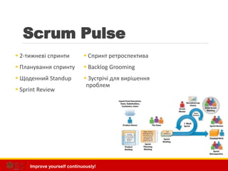 Improve yourself continuously!
Scrum Pulse
 2-тижневі спринти
 Планування спринту
 Щоденний Standup
 Sprint Review
 Спринт ретроспектива
 Backlog Grooming
 Зустрічі для вирішення
проблем
 