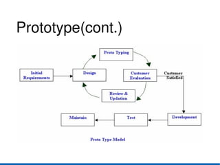 Prototype(cont.)
 