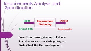 Input Output
Project Title Requirement list
Some Requirement gathering techniques:
Interview, document analysis, prototype,…
Tools: Check list, Use case diagram,….
Requirement
Gathering
Requirements Analysis and
Specification
 