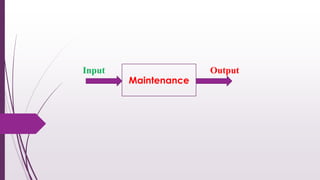 Input Output
Maintenance
 