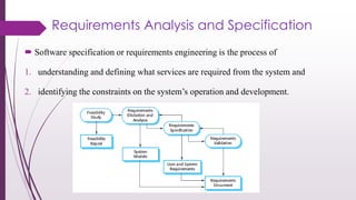 Requirements Analysis and Specification
 Software specification or requirements engineering is the process of
1. understanding and defining what services are required from the system and
2. identifying the constraints on the system’s operation and development.
 