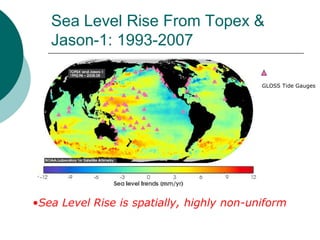 •Sea Level Rise is spatially, highly non-uniform
GLOSS Tide Gauges
Sea Level Rise From Topex &
Jason-1: 1993-2007
 