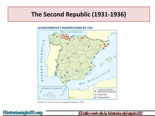 The Second Republic (1931-1936)
 