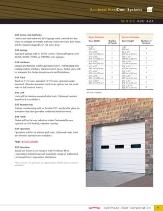 Sectional SteelDoor Systems


                                                                                                                                      SERIES 420 424



2.02 Center and End Stiles
                                                                                                 Panel Schedule                       Section Schedule
Center and end stiles will be 16-gauge steel, formed and fas-
tened as integral structures with the rolled sections. End stiles                                Door Width                Number     Door Height            Number of
                                                                                                                          of Panels                           Sections
will be channel-shaped to 2" (51 mm) deep.
                                                                                                 to 10'2"                              to 8'1"
                                                                                                 (3099 mm)                   2        (2464 mm)                  4
2.03 Springs
                                                                                                 10'3" to 12'2"                       8'2" to 10'1"
Standard springs will be 10,000 cycles. (Optional higher-cycle                                   (3124 mm to 3708 mm)        3        (2489 mm to 3073 mm)       5
25,000, 50,000, 75,000, or 100,000-cycle springs).                                               12'3" to 16'2"                       10'2" to 12'1"
                                                                                                 (3734 mm to 4928 mm)        4        (3099 mm to 3683 mm)       6

2.04 Hardware                                                                                    16'3" to 19'2"                       12'2" to 14'1"
                                                                                                 (4953 mm to 5842 mm)        5        (3708 mm to 4293 mm)       7
Hinges and fixtures will be galvanized steel. Full-floating ball-                                19'3" to 22'2"                       14'2" to 16'1"
                                                                                                 (5867 mm to 6756 mm)        6        (4318 mm to 4902 mm)       8
bearing rollers will have hardened steel races. Roller sizes will
be adequate for design requirements and limitations.                                             22'3" to 26'2"                       16'2" to 18'1"
                                                                                                 (6782 mm to 7976 mm)        8        (4928 mm to 5512 mm)       9
                                                                                                 26'3" to 31'2"*                      18'2" to 20'1"
2.05 Track                                                                                       (8001 mm to 9804 mm)        10       (5537 mm to 6121 mm)      10
Track is 2" (51 mm) standard (3" (76 mm) optional) angle-                                        26'3" to 30'2"**
                                                                                                                             10
                                                                                                                                      20'2" to 22'1"
                                                                                                                                                                11
                                                                                                 (8001 mm to 9195 mm)                 (6147 mm to 6731 mm)
mounted. (Bracket-mounted track is an option, but not avail-
                                                                                                                                      22'2" to 24'1"**
able on full vertical doors).                                                                                                         (6756 mm to 7341 mm)      12

2.06 Lock                                                                                     *420 Series **424Series
Lock will be interior-mounted slide lock. (Optional tumbler
keyed lock is available.)

2.07 Weatherstrip
Bottom weatherstrip will be flexible PVC and held in place by
a retainer that also provides additional reinforcement.

2.08 Finish
Finish will be factory baked-on white (Industrial brown
optional on 424 Series) polyester coating.

2.09 Operation
Operation will be by manual pull rope. (Optional chain hoist
and electric operator are available.)

PART 3 EXECUTION

3.01 Execution
Install the doors in accordance with Overhead Door
Corporation instructions and standards, using an authorized
Overhead Door Corporation distributor.

*Note to specifier: This specification is a suggested guide. Available options are shown in
parentheses.




                                                                                                                        overhead door corporation                        9
 