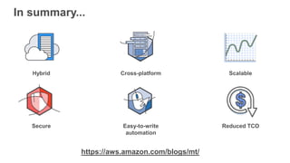 In summary...
Hybrid Cross-platform Scalable
Secure Easy-to-write
automation
Reduced TCO
https://aws.amazon.com/blogs/mt/
 