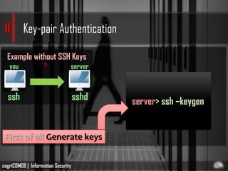 II       Key-pair Authentication

  Example without SSH Keys
   you             ?            server



  ssh                               sshd   server> ssh –keygen


 First of all Generate keys


cagriCOM08 | Information Security
 