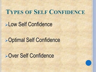 TYPES OF SELF CONFIDENCE
Low Self Confidence
Optimal Self Confidence
Over Self Confidence
 