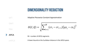 DFT
DWT
PAA
eAPCA
APCA
Adaptive Piecewise Constant Approximation
𝐷 𝐶, 𝑄 =
𝑖=1
𝑀
𝑐𝑟𝑖 − 𝑐𝑟𝑖−1 𝑞𝑥𝑖 − 𝑐𝑥𝑖
2
M = number of APCA segments
A lower bound on the Euclidean distance in the APCA space.
 