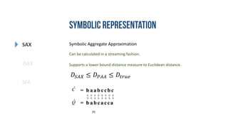 SAX
iSAX
SFA
Symbolic Aggregate Approximation
Supports a lower bound distance measure to Euclidean distance.
𝐷𝑆𝐴𝑋 ≤ 𝐷 𝑃𝐴𝐴 ≤ 𝐷𝑡𝑟𝑢𝑒
Can be calculated in a streaming fashion.
[9]
 