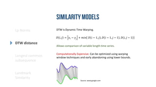 Lp Norms
DTW distance
Longest common
subsequence
Landmark
Similarity
𝐷 𝑖, 𝑗 = 𝑥𝑖 − 𝑦𝑗
+ 𝑚𝑖𝑛 𝐷 𝑖 − 1, 𝑗 , 𝐷 𝑖 − 1, 𝑗 − 1 , 𝐷 𝑖, 𝑗 − 1
DTW is Dynamic Time Warping.
Allows comparison of variable length time series.
Computationally Expensive. Can be optimized using warping
window techniques and early abandoning using lower bounds.
Source: www.google.com
 